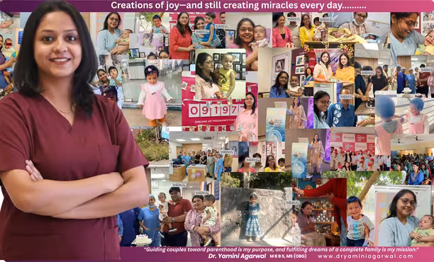 Dr Yamini Agarwal 